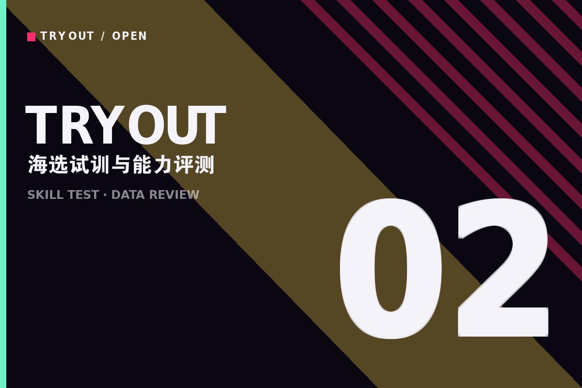 kaiyun在线登录网址 - 青训海选试训现场评测